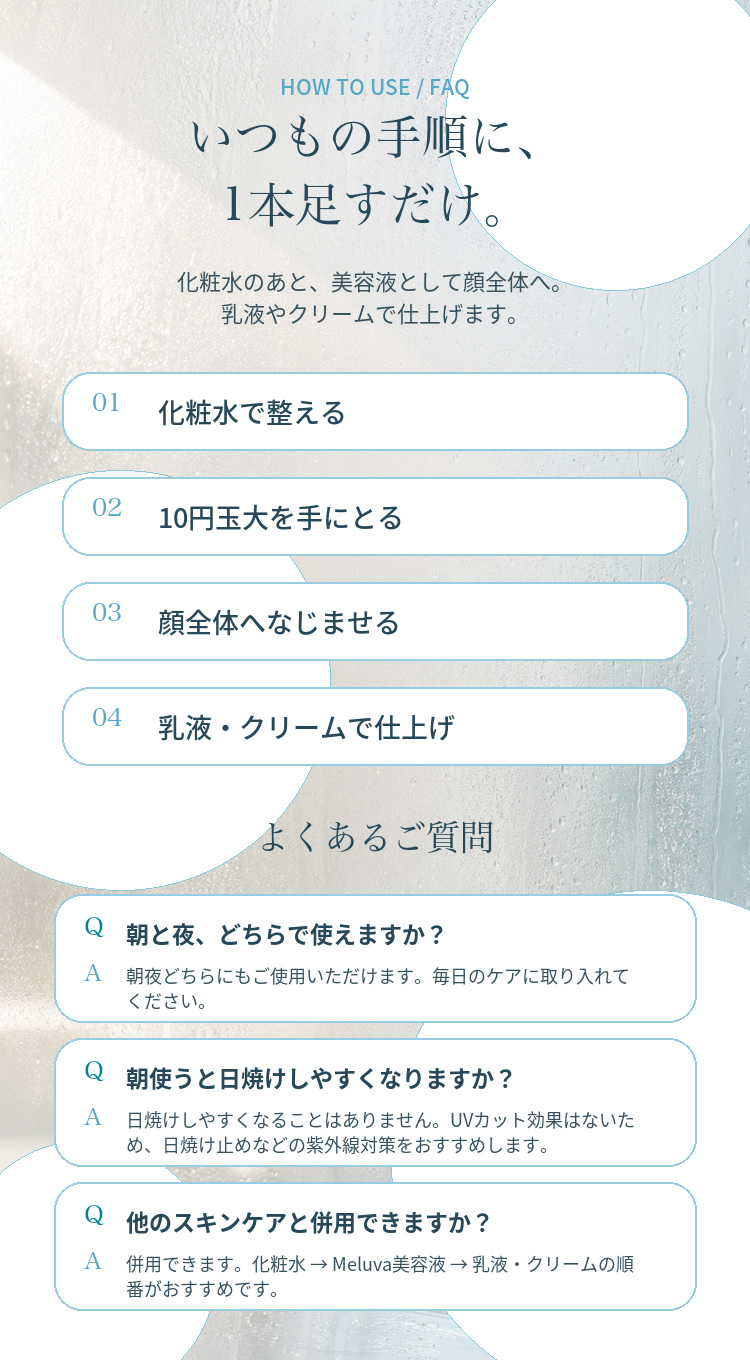 Meluvaの使い方とよくある質問